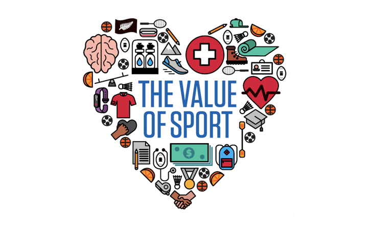 Value Of Sport infographic