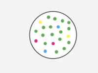 Inclusion infographic